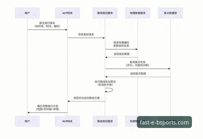 b体育平台官网实用指南：从下载安装到深度体验的全流程解析