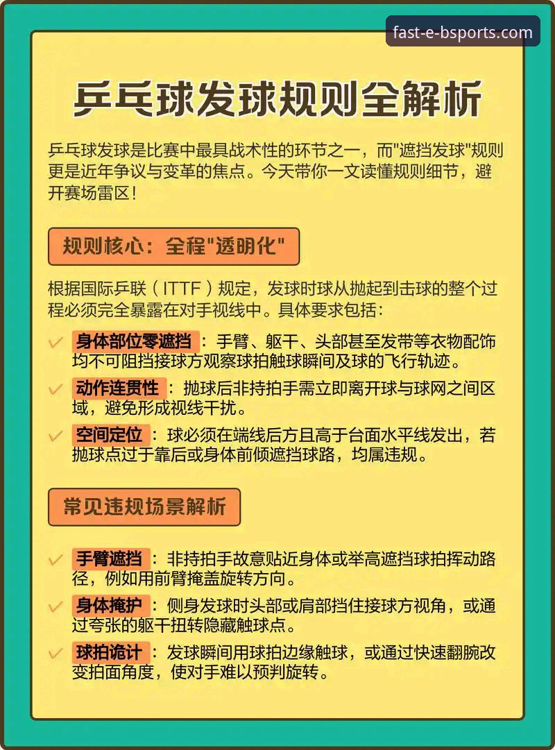 选择b体育app官方下载的3大核心优势与2个关键步骤